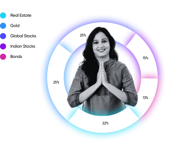 Pie Chart 2