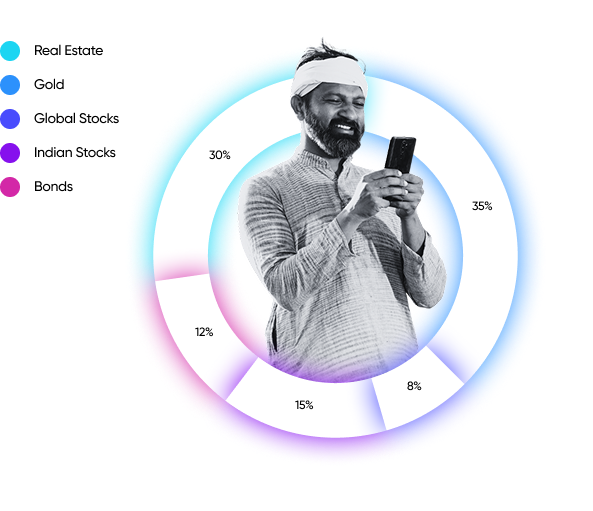 Pie Chart 3